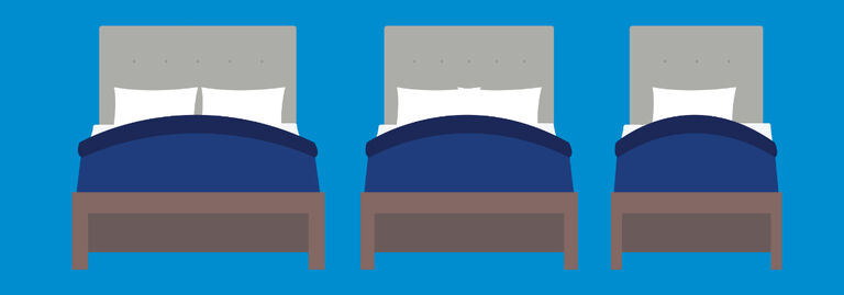 What Mattress Size Is Right for Me?