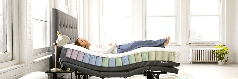 What's the Big Deal About the Zero Gravity Position?