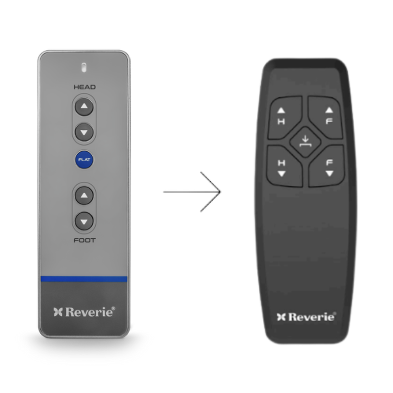 R310/R310LP Remote image number 1
