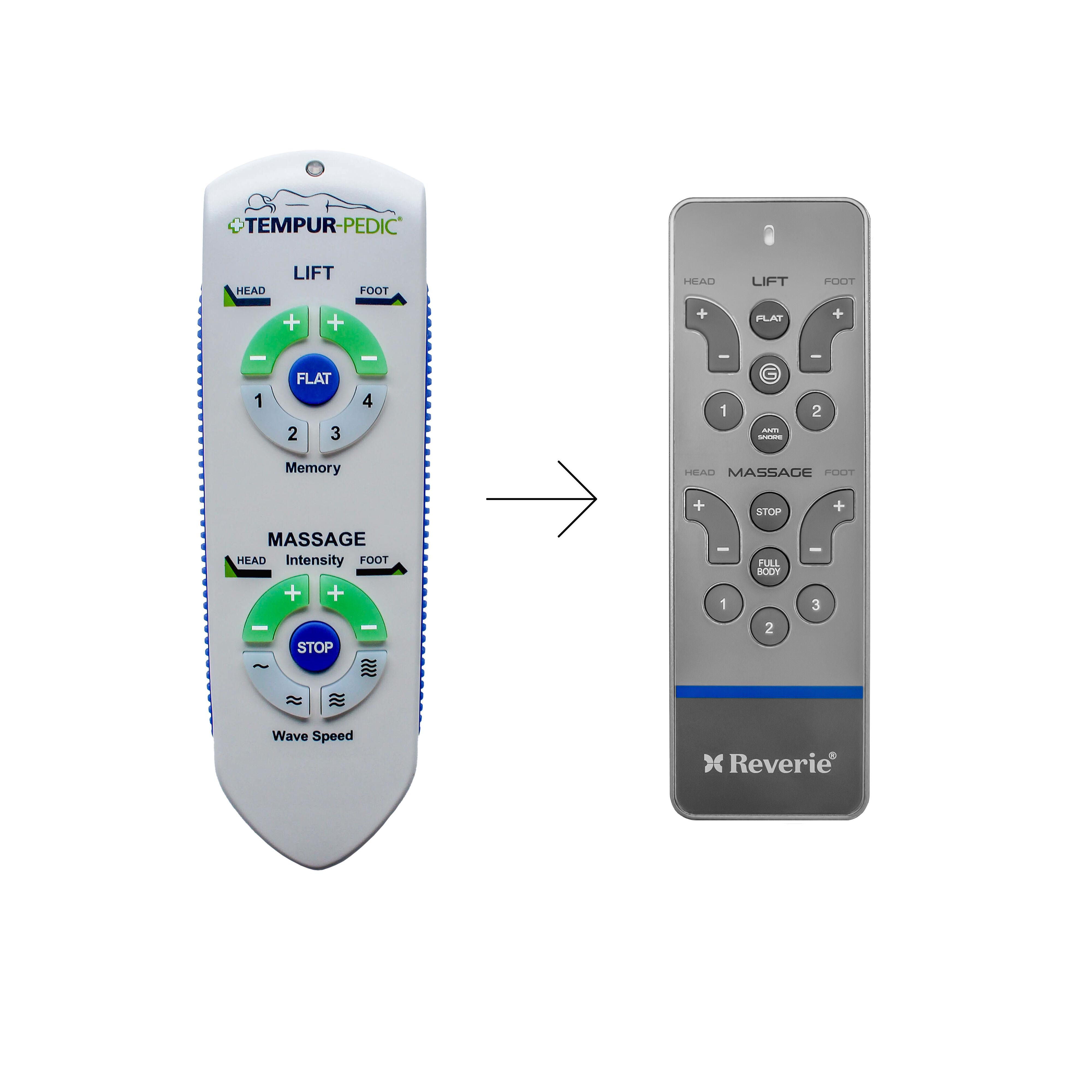 Details about   New Tempur-Pedic Ergo or Ergo Extend Power Adjustable Replacement Remote 