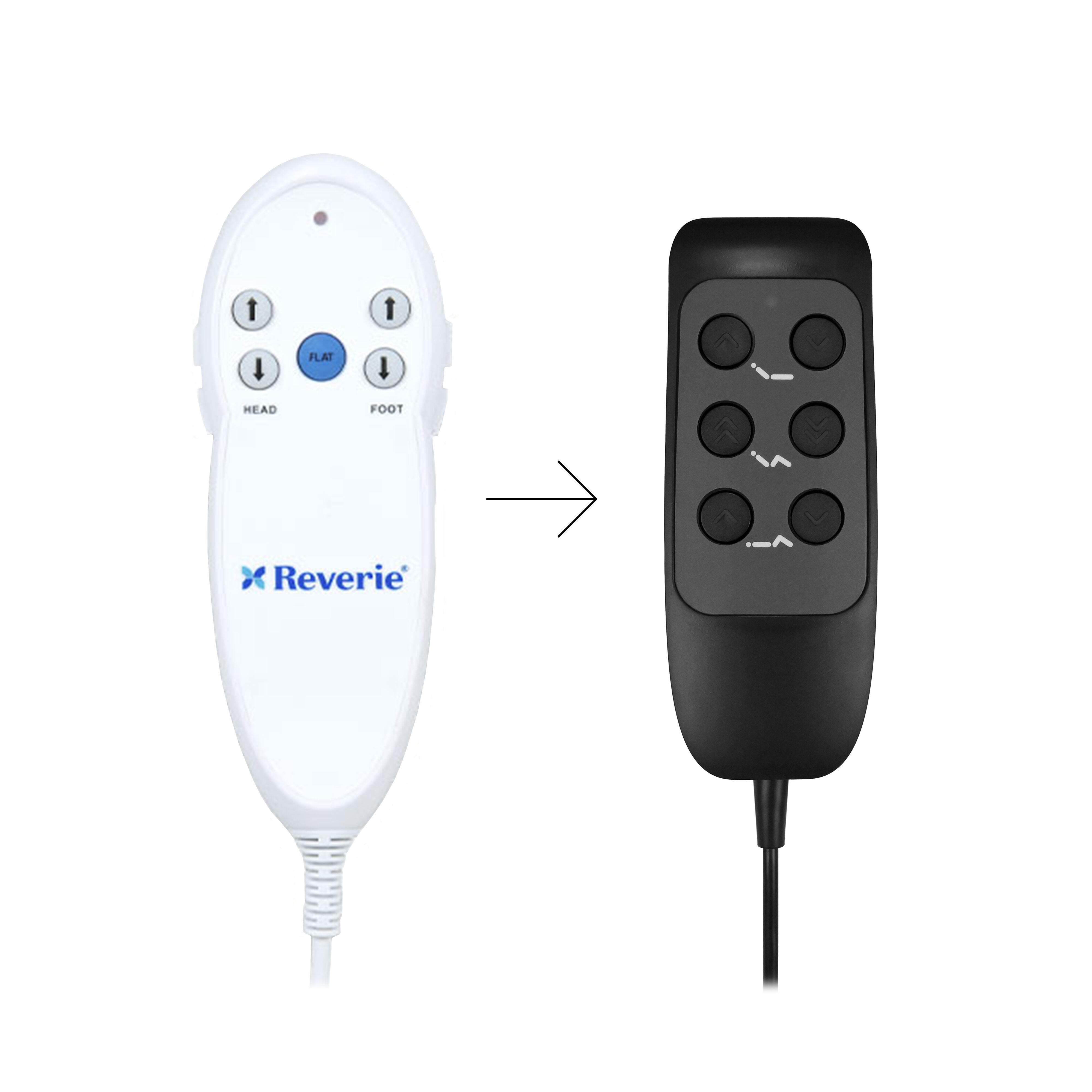 Reverie Head Only 3 Button Wired Remote for Adjustable Bed 