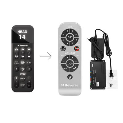 R600™/R650™ Remote Replacement Parts Package