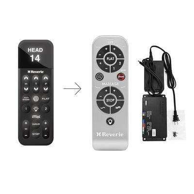 R650™/R600™ Remote Replacement Parts Package
