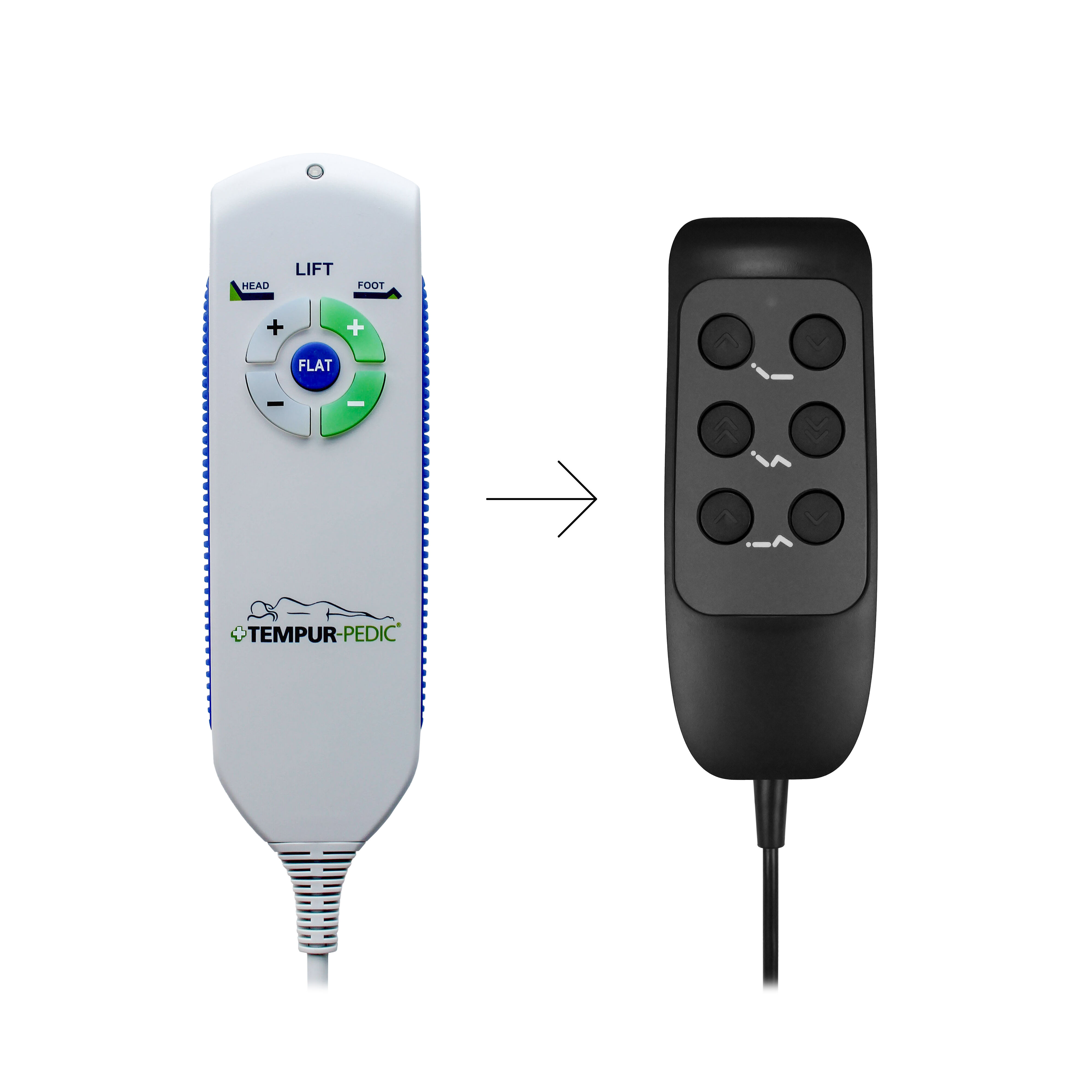 Tempur pedic clearance control box